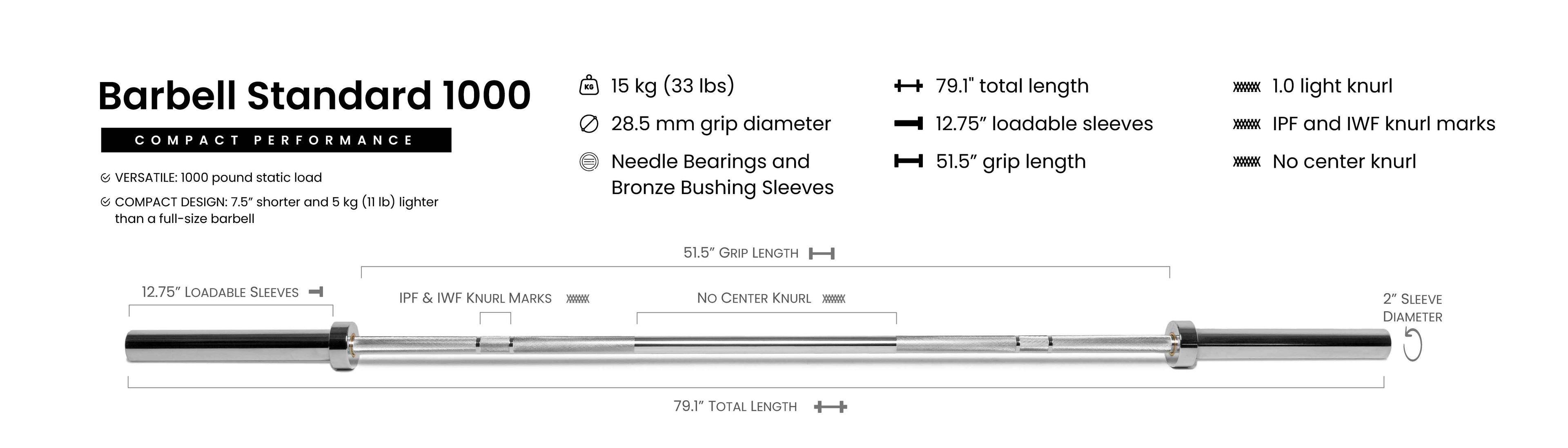 Barbell Standard 1000 compact barbell 15kg, 79.1in length, 28.5mm grip, 12.75in sleeves, no center knurl, 1000lb load