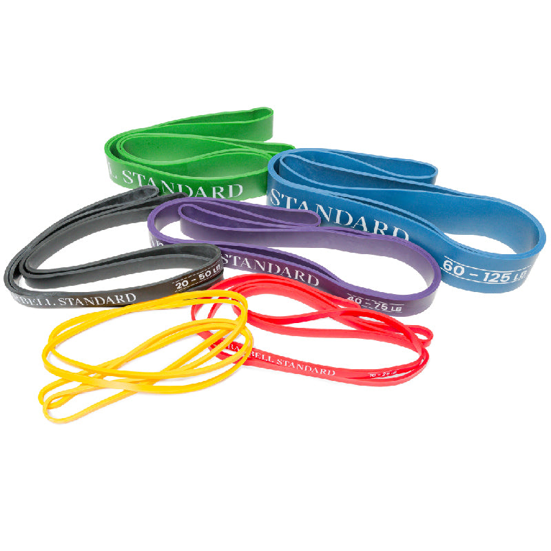 Strength Resistance Bands
