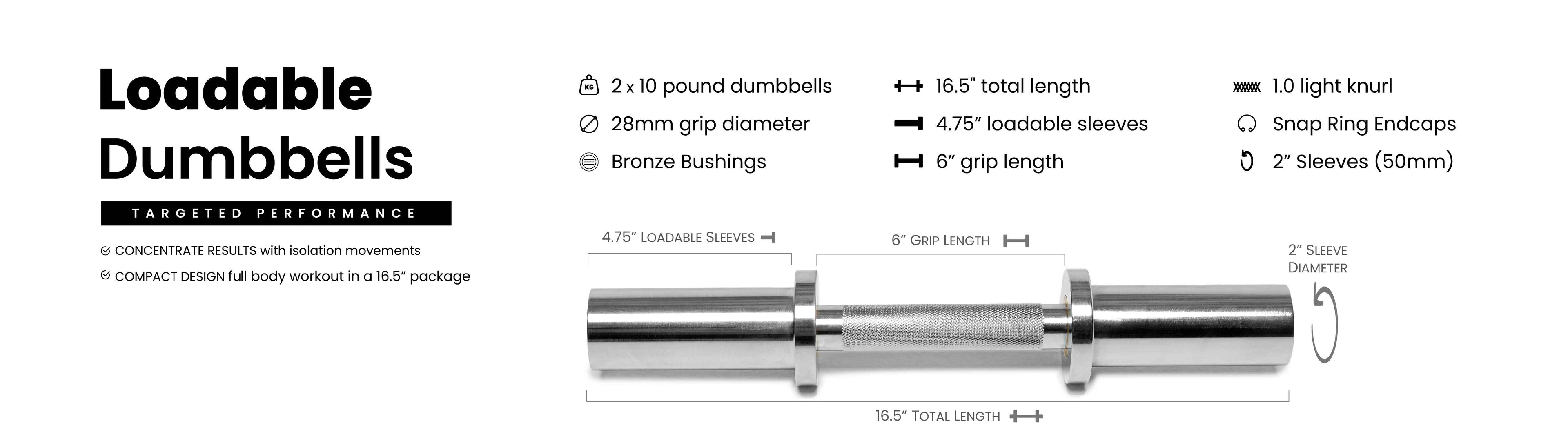 Loadable dumbbells spec sheet with 10lb each with 28mm grip, 2in sleeves, 16.5in length, bronze bushings, and light knurl.