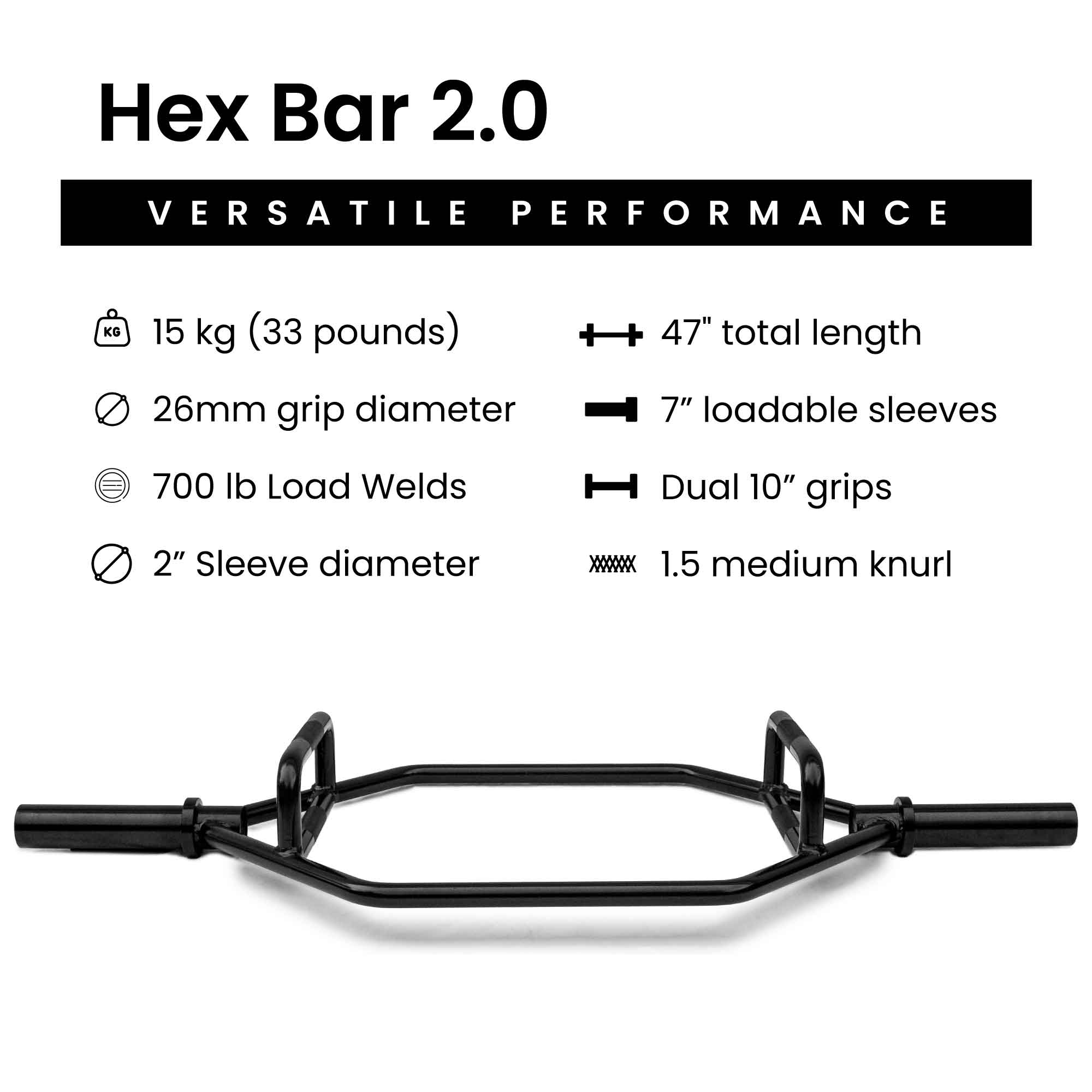 Hex Bar 2.0 trap bar specs, 15kg, 47" length, dual grips, 7" sleeves, 2" diameter, 700lb capacity