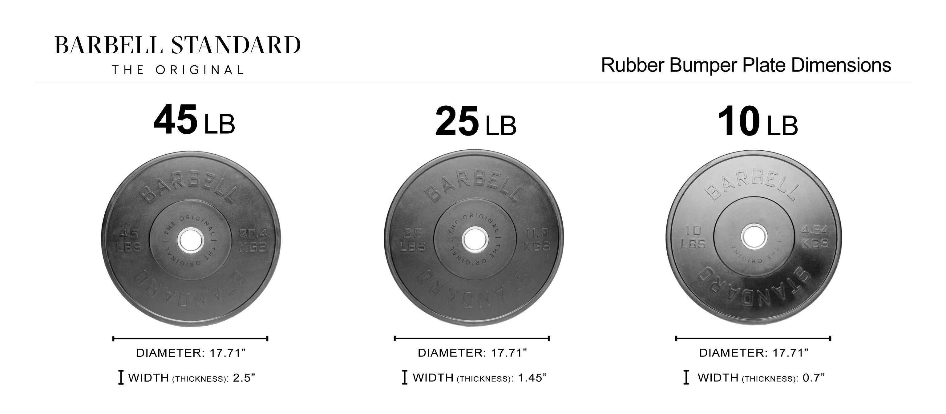 Barbell Standard rubber bumper plate dimensions 45lb, 25lb, 10lb with diameter and thickness measurements