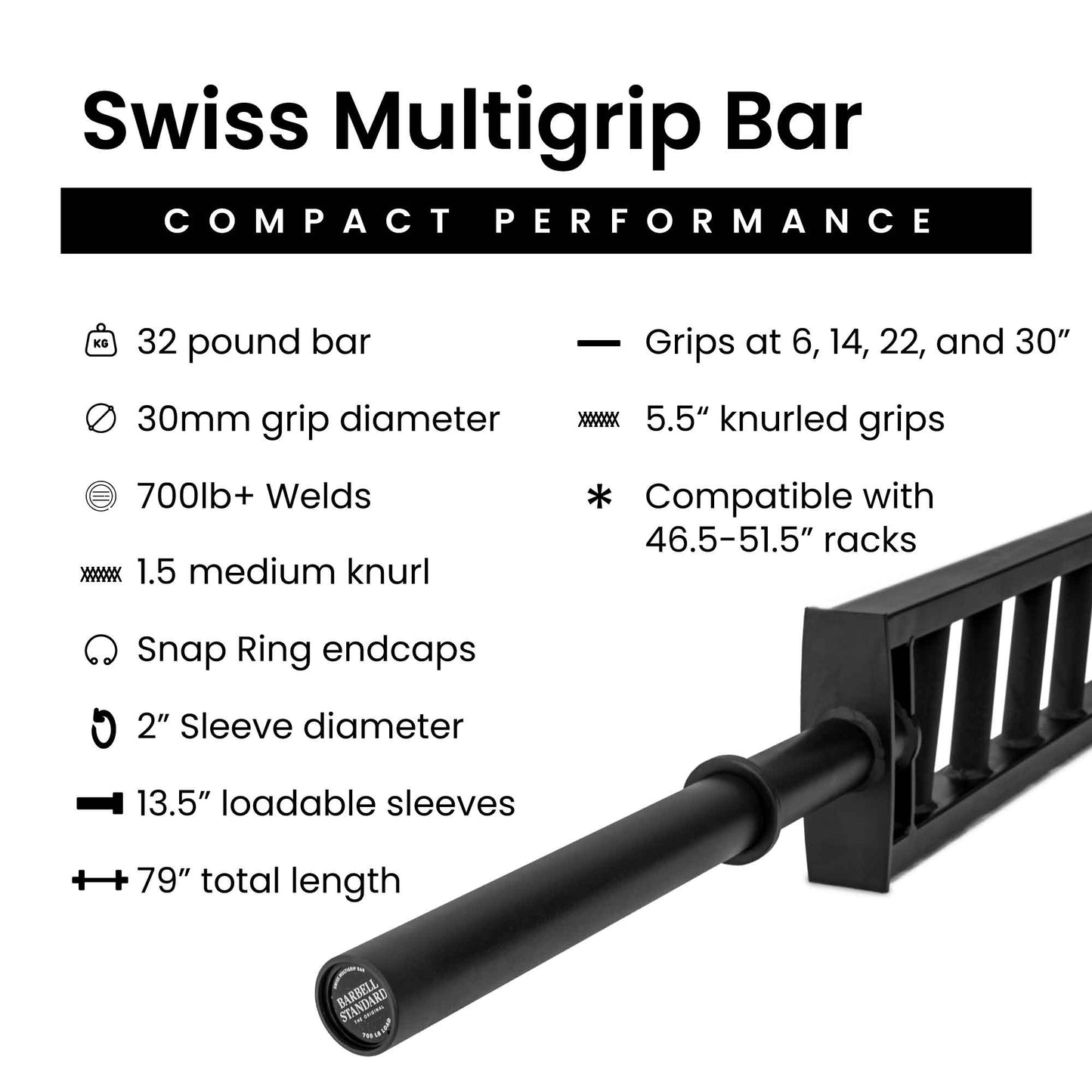 Swiss Multigrip Bar specifications chart showing 79" length, 32 lb weight, 30mm grip, 13.5" sleeves, and 700 lb+ welds