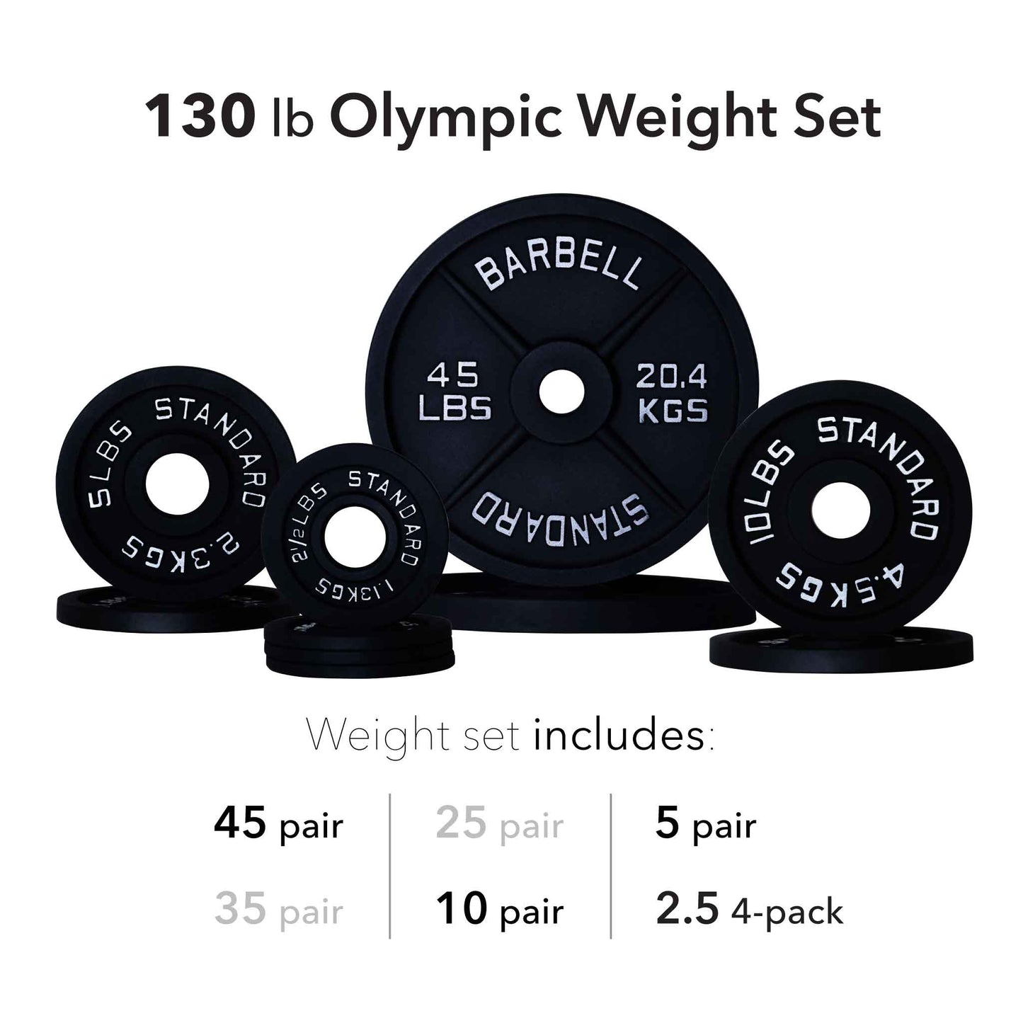 Olympic Weight Plate Sets