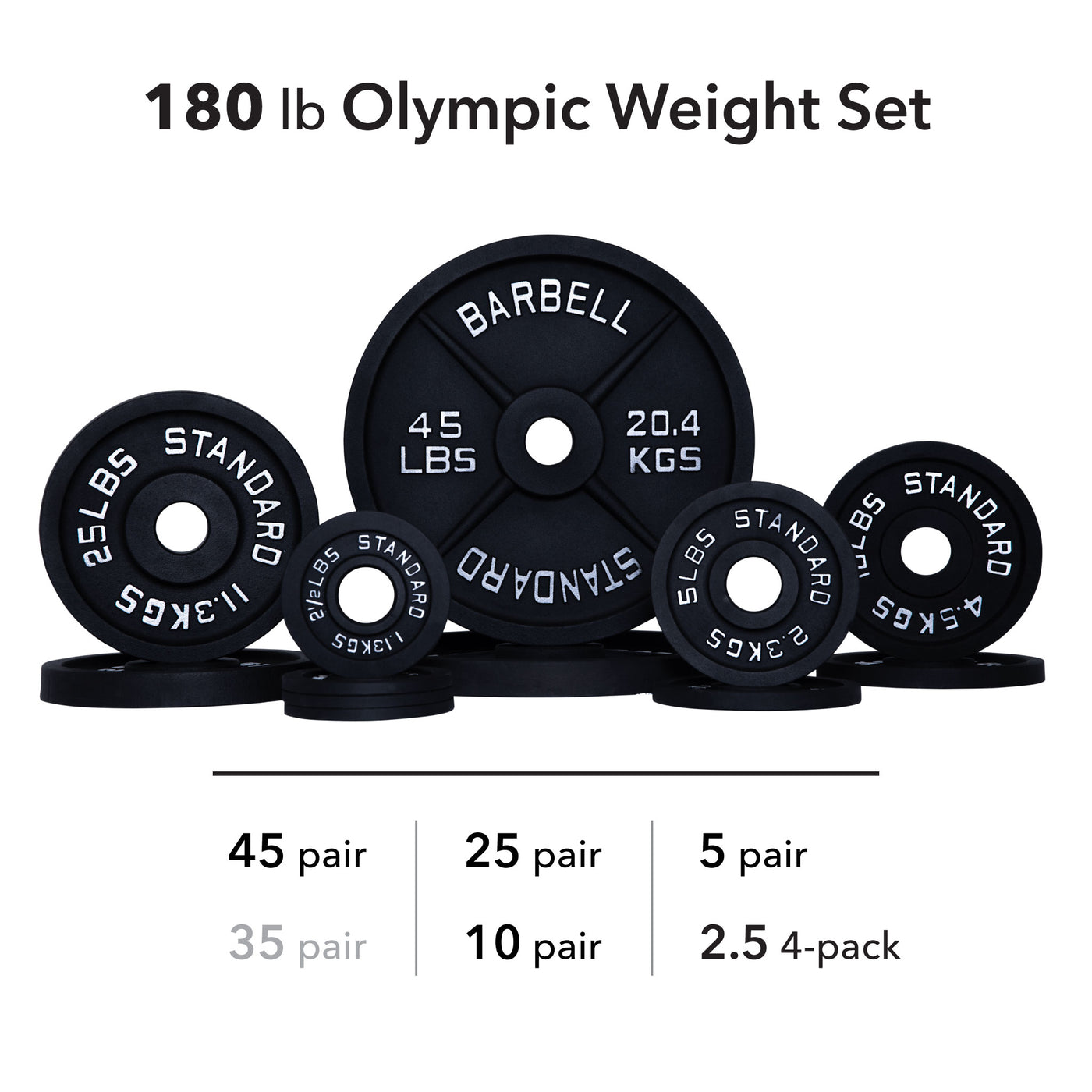 Barbell Standard Weight Plates