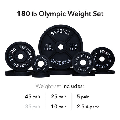 Olympic Weight Plate Sets