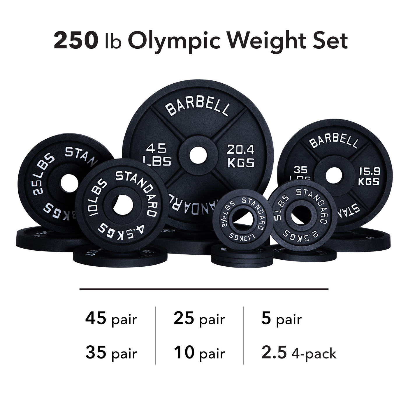 Discos Olímpicos 45lb (Par) | Barbell Standard