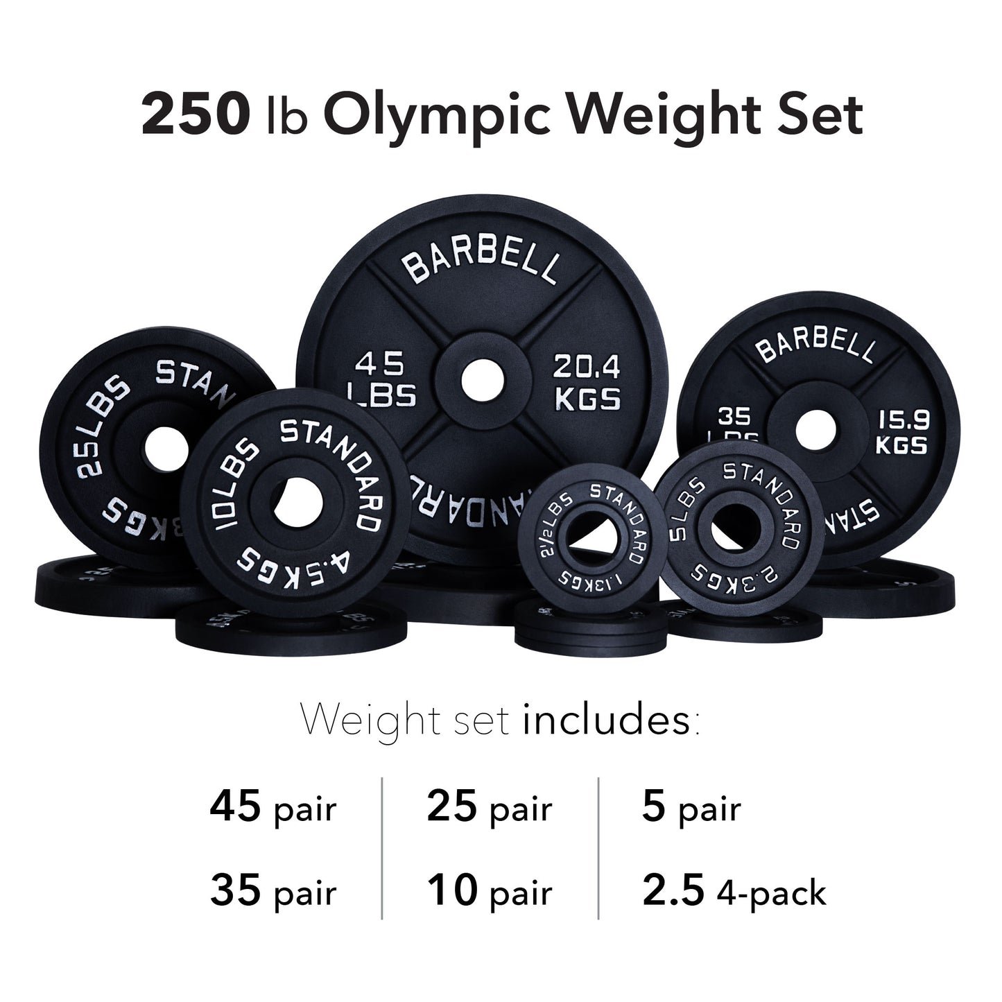 Olympic Weight Plate Sets