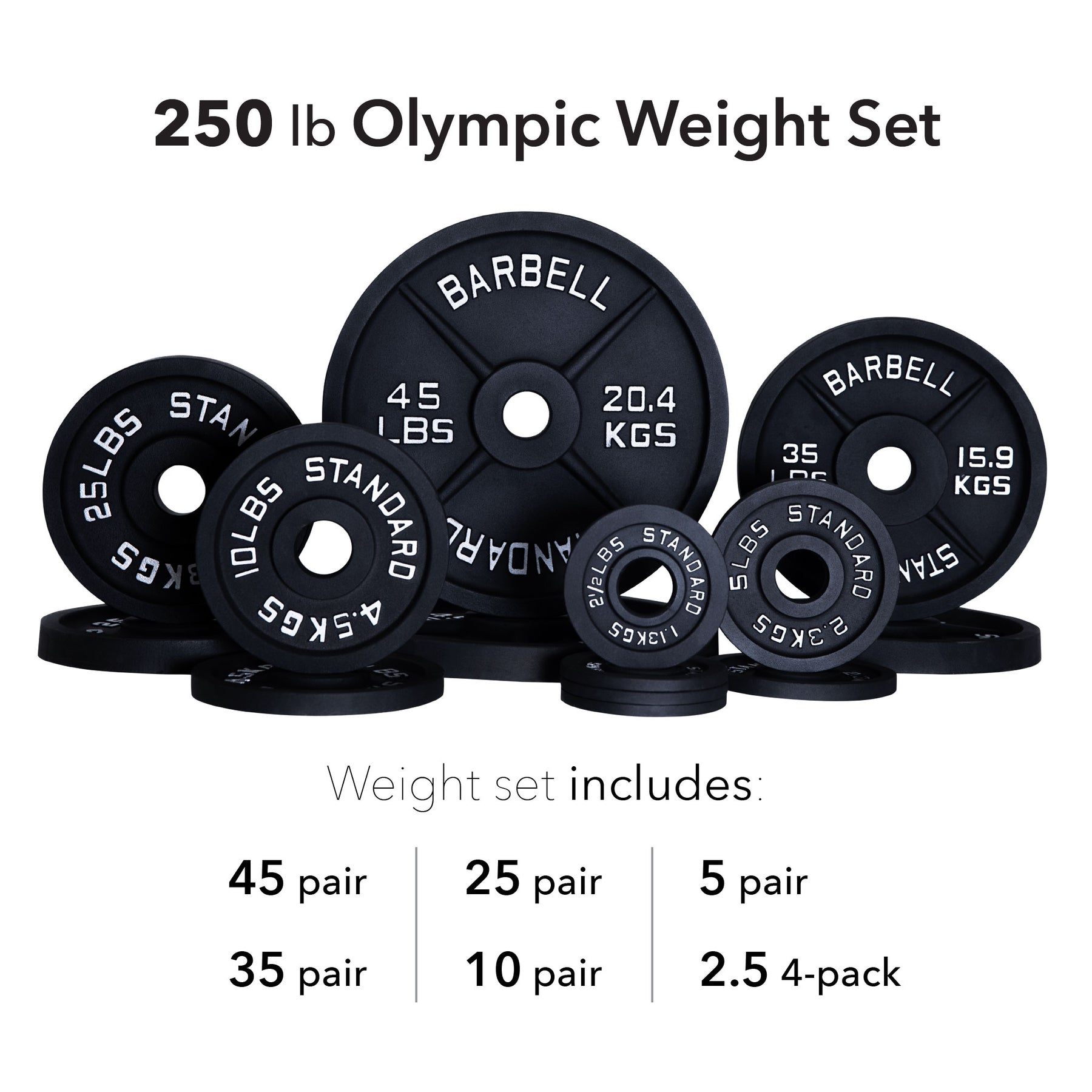 Olympic Weight Plate Sets – Barbell Standard