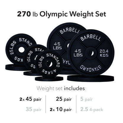 Olympic Weight Plate Sets