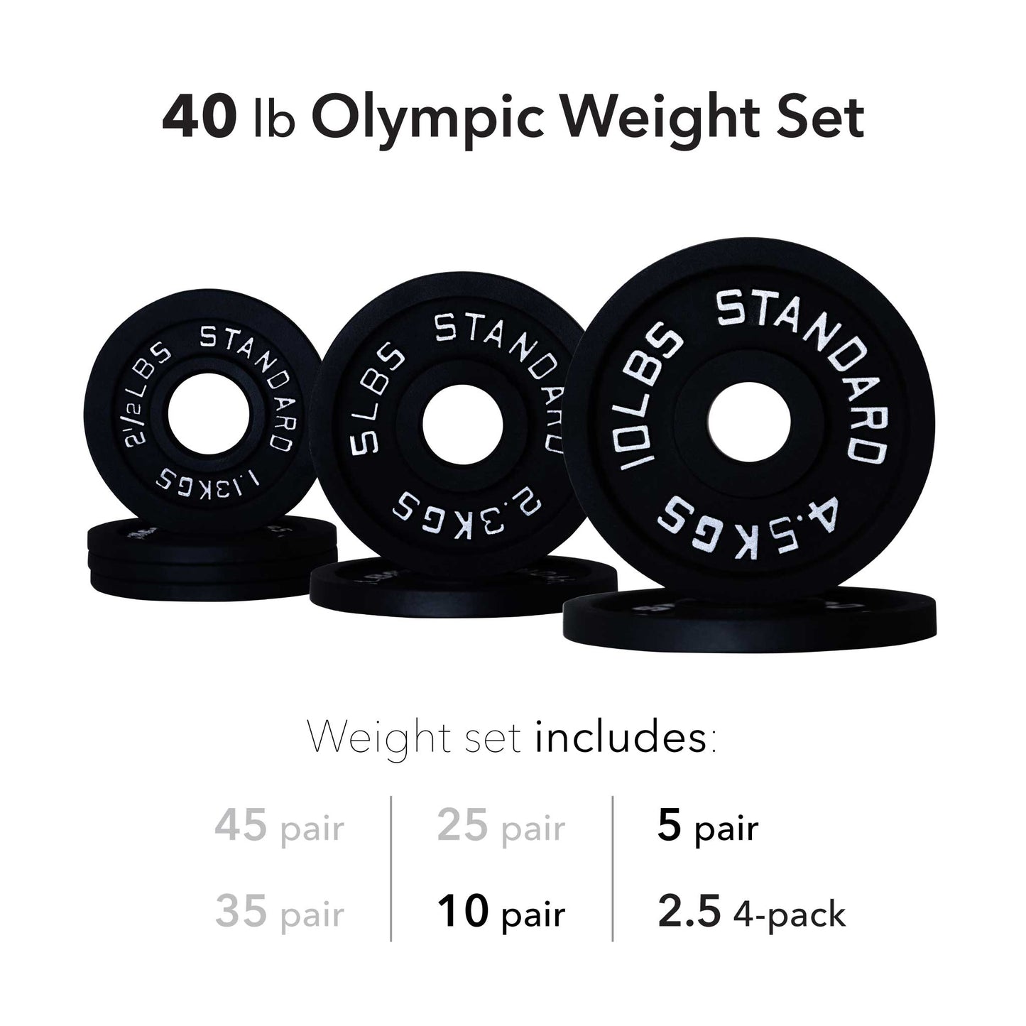 Olympic Weight Plate Sets