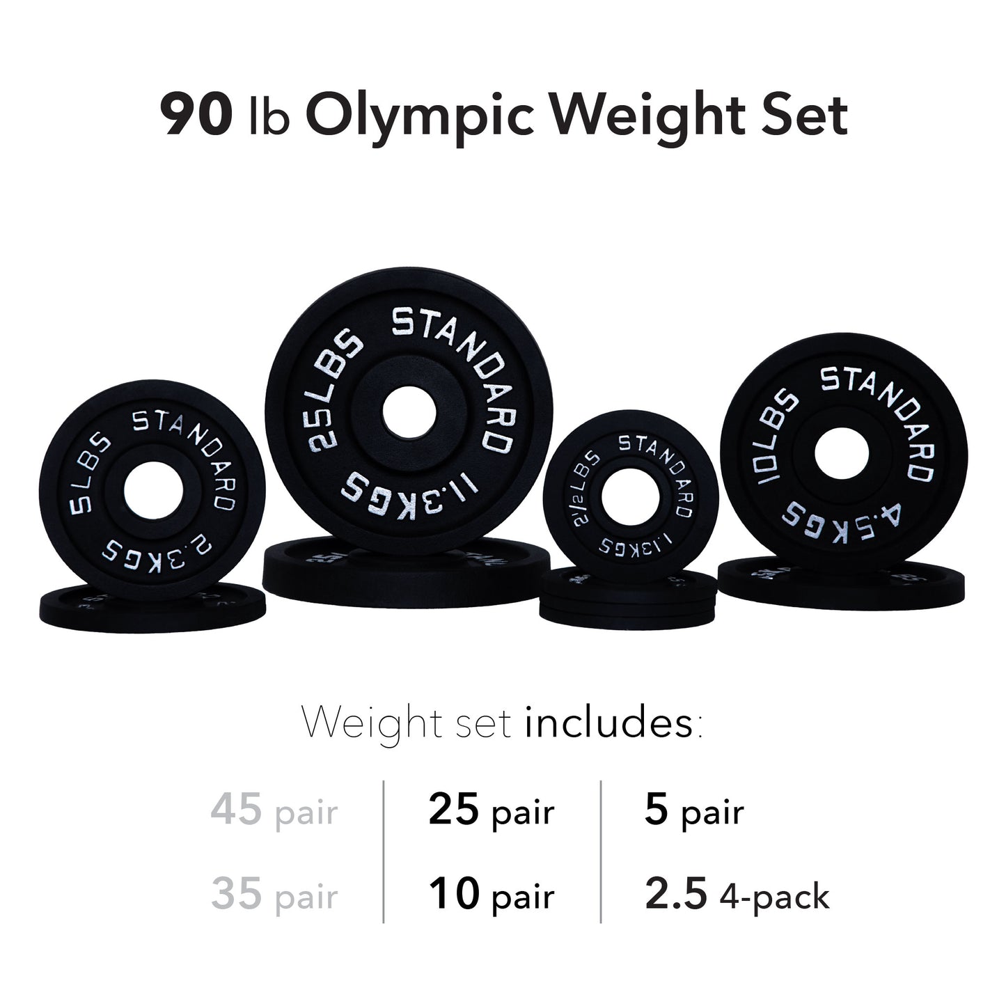 Olympic Weight Plate Sets