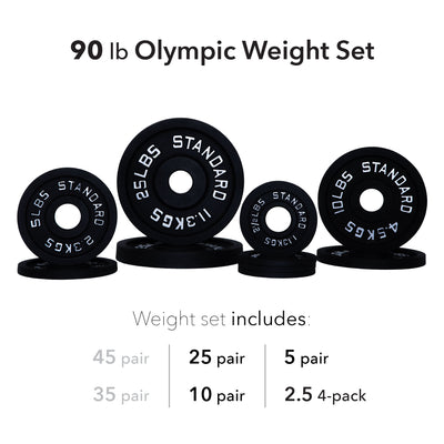 Olympic Weight Sets