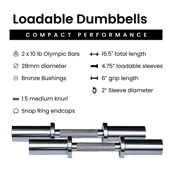 CAP Barbell 14 Standard Threaded Dumbbell Handle, Pair or Single CAP Barbell 14 Standard Threaded Dumbbell Handle, Pair or Single