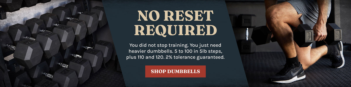 Promotional banner for dumbbells featuring a row of hex dumbbells on the left, large text reading 'NO RESET REQUIRED' in the center, and a cropped person on the right holding dumbbells in a gym setting.