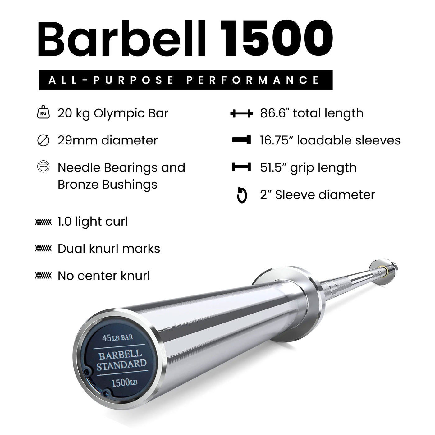 Barbell 1500 Sets