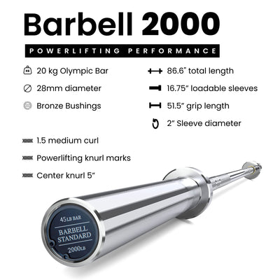 Barbell 2000 Sets