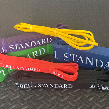 Strength Resistance Bands